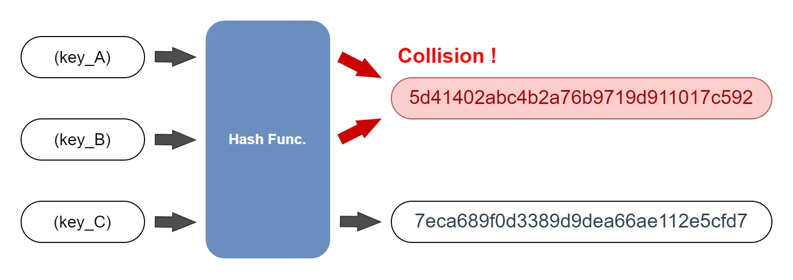 collision.webp